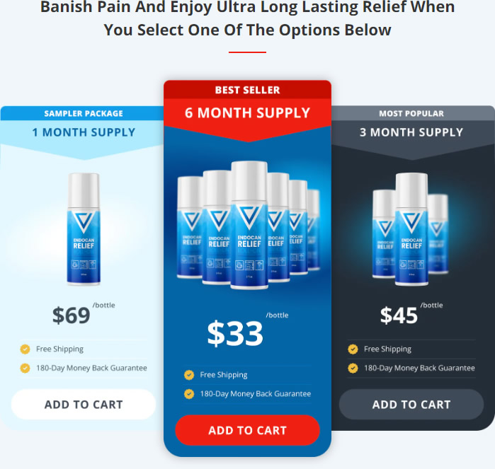 Endocan Relief: A Muscle Pain Relief Miracle?