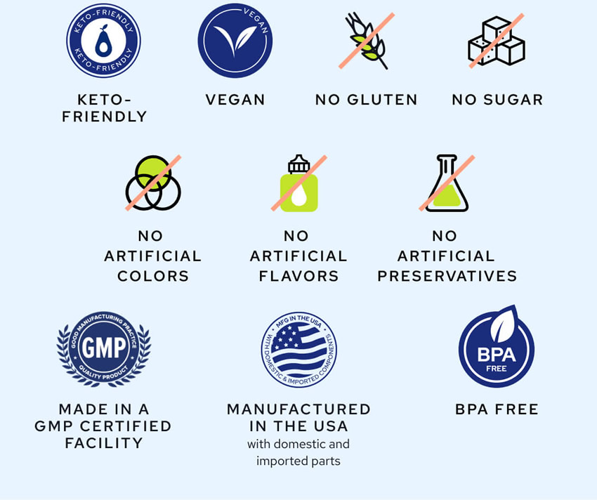 Image: Gundry MCT Wellness Review, discussing reviews, hoax claims, and scam allegations.